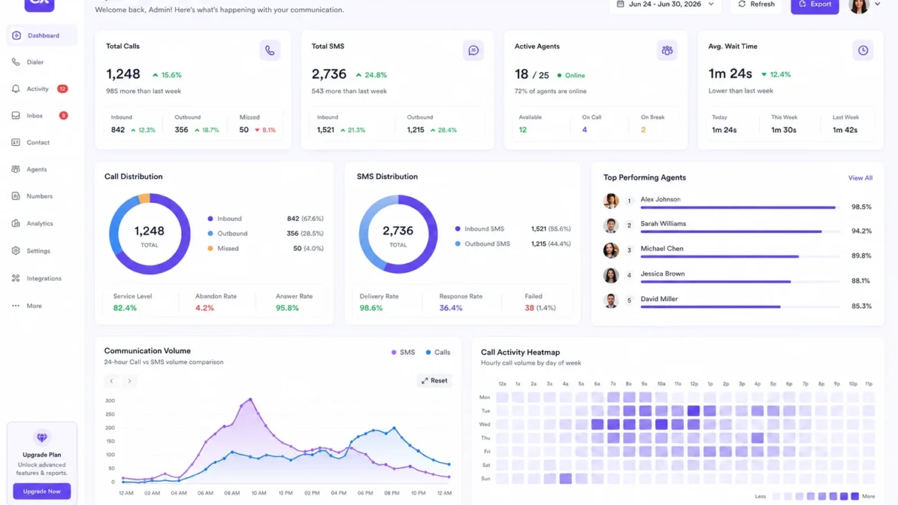 gs-dashboard